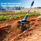 Electric Garden Tiller, 360RPM Rotary Cultivator with 8000mAh Battery