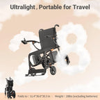 Carbon Fiber Foldable Electric Wheelchair – 28 lbs, 28-Mile Range
